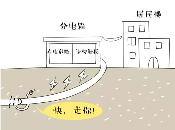 萌萌噠漫畫告訴你，地下電力電纜究竟是種什么存在